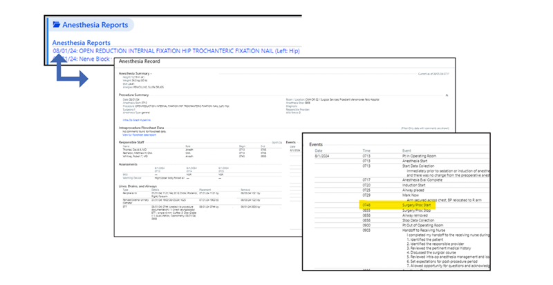 TRRR anesthesia reports tab.